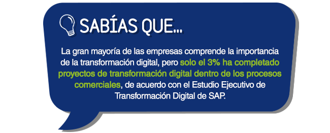 Transformación digital de las PyMEs con SAP B1_sabiasque